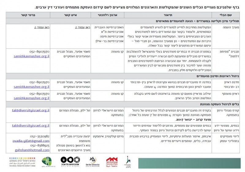 דף מידע עורכי דין